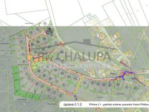 Prodej pozemku pro bydlení, Hosín, 801 m2