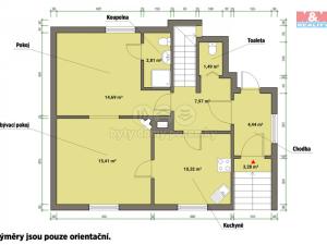 Prodej rodinného domu, Karlovy Vary - Stará Role, Dobrovského, 180 m2