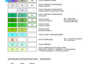 Prodej pozemku pro bydlení, Horní Moštěnice, 9054 m2