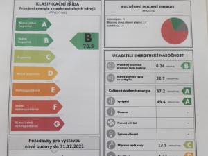 Prodej rodinného domu, Luka nad Jihlavou, Studnická, 165 m2