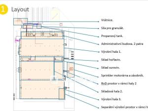 Pronájem skladu, Havraň, 14700 m2