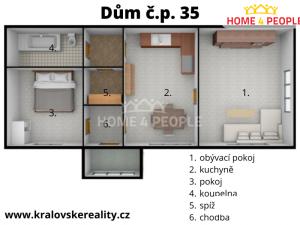 Prodej rodinného domu, Dívčice - Novosedly, 148 m2