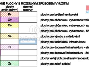 Prodej zahrady, Bohušov, 1867 m2