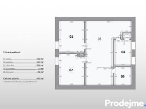 Prodej rodinného domu, Hluboké Mašůvky, 133 m2