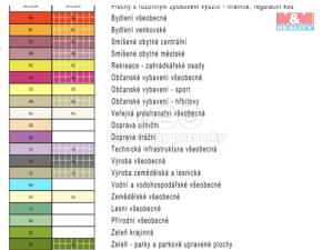 Prodej trvalého travního porostu, Velký Šenov, 1050 m2