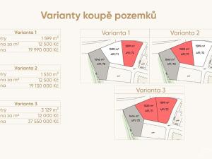 Prodej pozemku pro bydlení, Praha - Lysolaje, 3129 m2