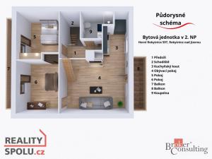 Prodej bytu 4+kk, Rokytnice nad Jizerou - Horní Rokytnice, 109 m2