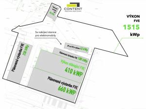 Prodej skladu, Chomutov, Beethovenova, 15052 m2