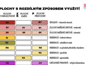 Prodej pozemku pro bydlení, Huzová, 4624 m2