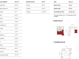 Prodej bytu 5+kk, Praha - Smíchov, Na Laurové, 204 m2