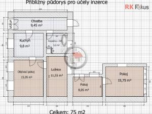 Prodej rodinného domu, Třebíč - Horka-Domky, Langfortova, 75 m2