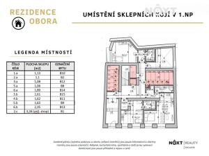 Prodej bytu 2+kk, Příbram, Špitálská, 36 m2