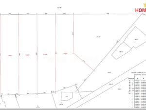 Prodej rodinného domu, Zlín, Pohanková, 118 m2