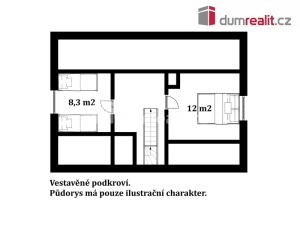 Prodej rodinného domu, Frymburk - Blatná, 84 m2