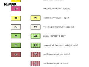 Prodej zahrady, Roudné, 2997 m2