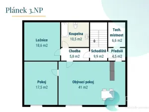 Prodej vily, České Budějovice, B. Smetany, 290 m2