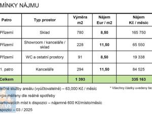 Pronájem skladu, Čestlice, Obchodní, 1393 m2