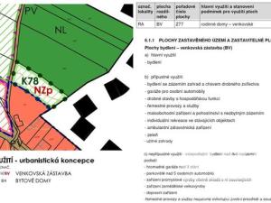 Prodej pozemku pro bydlení, Uhlířská Lhota - Rasochy, 1266 m2