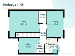 Prodej rodinného domu, Roudné, Luční, 134 m2