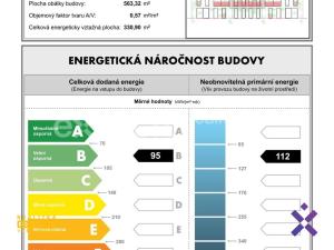 Prodej bytu 2+kk, Březnice, 98 m2