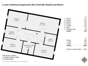 Prodej vícegeneračního domu, Hluboká nad Vltavou, Polní, 260 m2