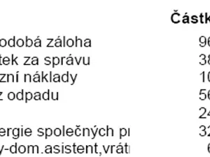 Prodej bytu 2+1, Praha - Letňany, Malkovského, 49 m2