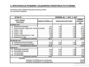 Prodej rodinného domu, Vodice, Chorvatsko, 115 m2