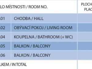 Pronájem bytu 1+kk, Praha - Nové Město, 52 m2