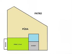 Prodej rodinného domu, Velké Meziříčí, Poštovní, 112 m2