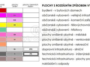 Prodej pozemku pro bydlení, Plánice, 6197 m2