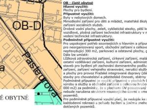 Prodej rodinného domu, Praha - Krč, Pasteurova, 283 m2