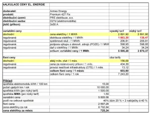 Pronájem garážového stání, Praha - Vinohrady, Voroněžská, 15 m2