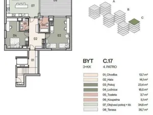 Prodej bytu 3+kk, Praha - Vysočany, Pod Krocínkou, 119 m2