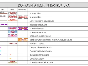 Prodej pozemku, Horní Planá, 460 m2