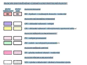 Prodej pozemku pro bydlení, Zašovice, 1268 m2