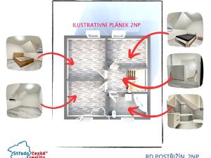 Pronájem rodinného domu, Postřižín, Kozomínská, 103 m2