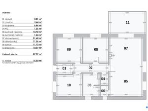 Prodej rodinného domu, Znojmo, 102 m2