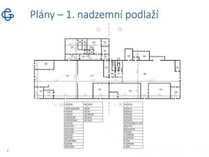 Pronájem skladu, Břeclav, Mládežnická, 3000 m2