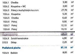 Prodej bytu 4+kk, Praha - Stodůlky, Petržílkova, 97 m2