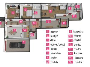 Prodej rodinného domu, Stošíkovice na Louce, 240 m2