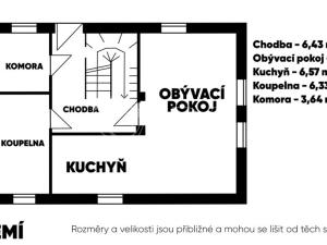 Prodej rodinného domu, Rataje nad Sázavou, Nádražní, 85 m2