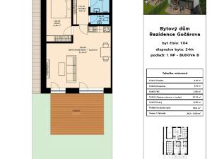 Prodej bytu 2+kk, Hradec Králové - Pražské Předměstí, Gočárova třída, 203 m2