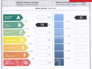 Pronájem bytu 3+kk, Zlín, Podlesí I, 92 m2