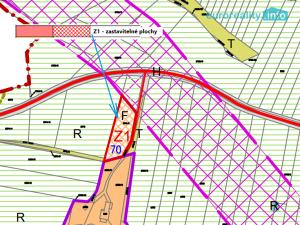 Prodej pozemku pro bydlení, Katovice, 2932 m2