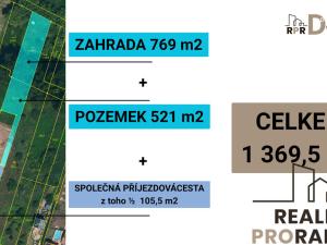 Prodej pozemku pro bydlení, Znojmo, 1369 m2