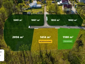 Prodej pozemku pro bydlení, Hluboká nad Vltavou, Lesní, 1067 m2