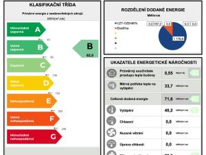 Prodej bytu 3+kk, Brno, Nezvalova, 56 m2