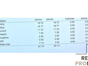 Prodej bytu 2+1, Ostrava - Zábřeh, Březinova, 67 m2