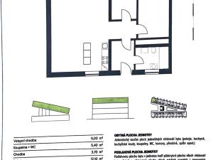 Prodej bytu 2+kk, Svitavy, Říční, 76 m2