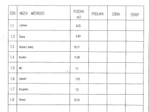 Prodej rodinného domu, Hrusice, Na Práchovně, 57 m2